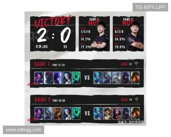 DOTA2比赛经验排行榜揭晓JDG战队荣登第九名引发热议